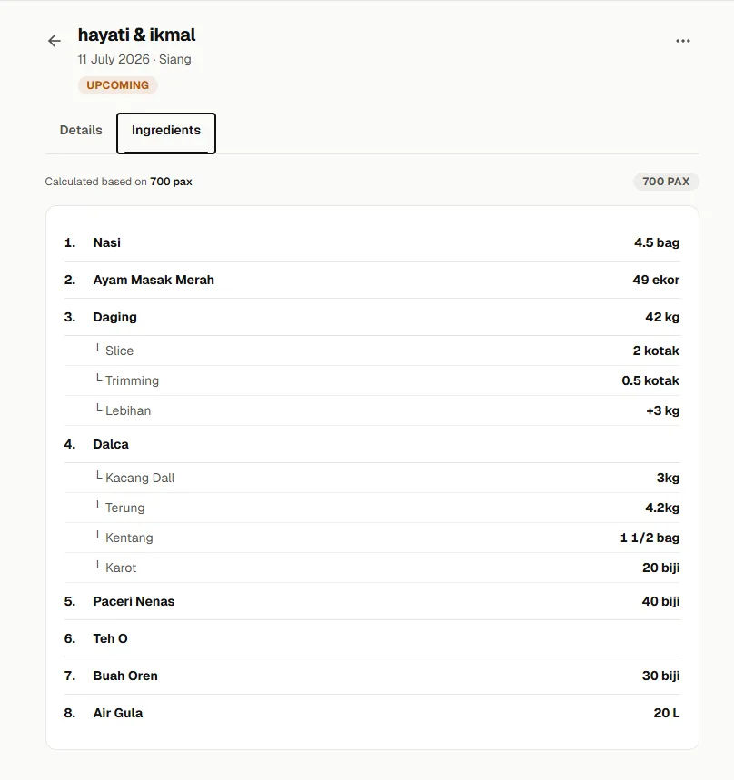 ingredient calculator, worked calculation, demo data